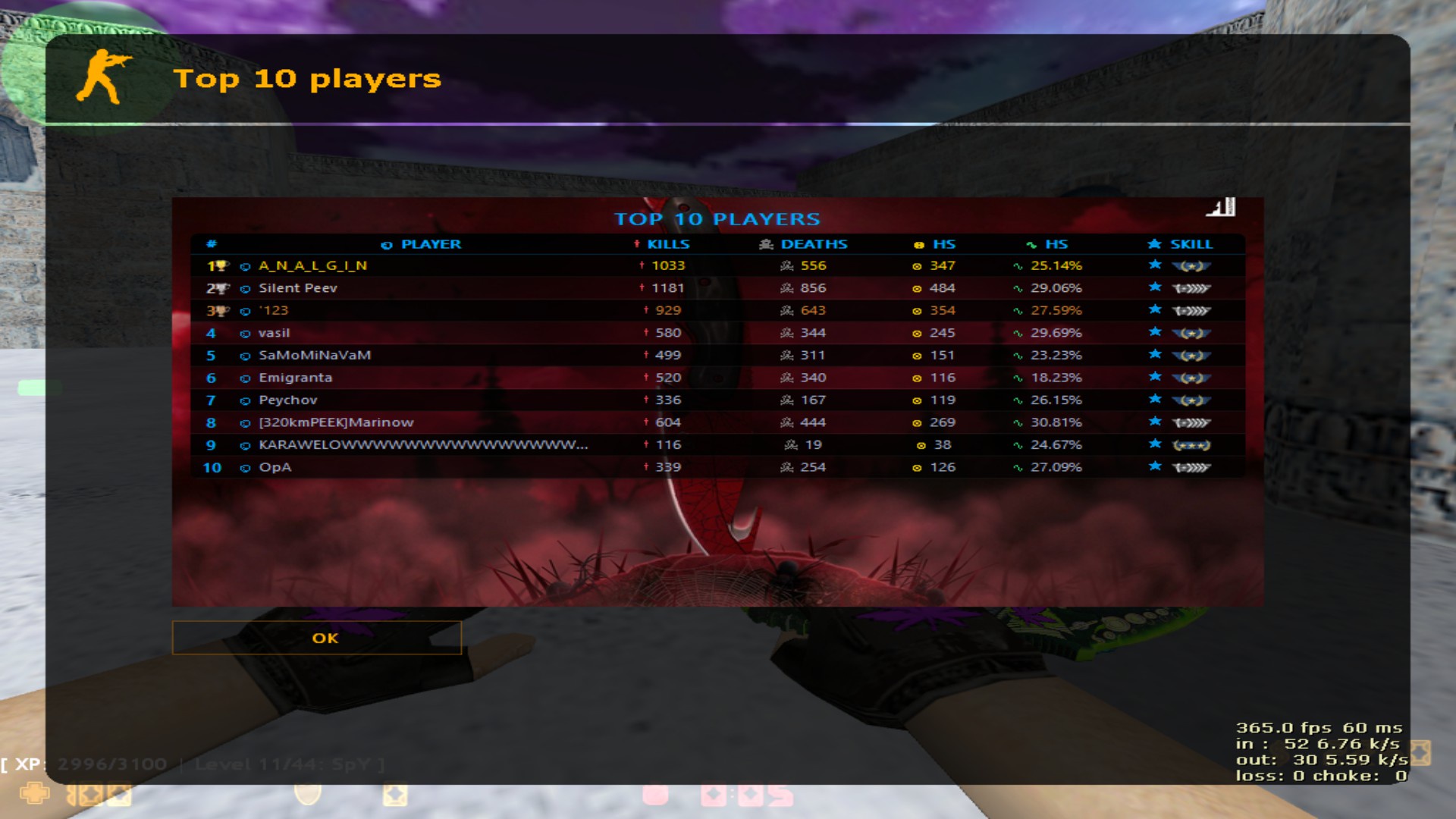 AMXX AES Rank Stats System