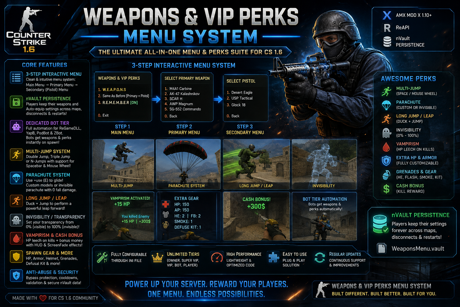 AMXX Reapi Weapons Menu System - VIP PERKS