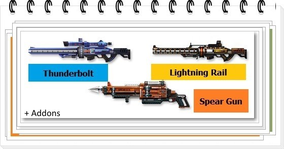 Thunderbolt, Lightning Rail, Spear Gun + Addons
