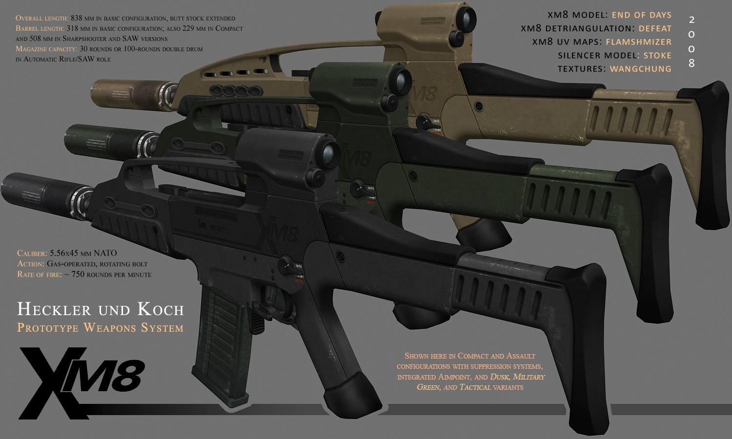 EOD's & Wangchung XM8 Compact